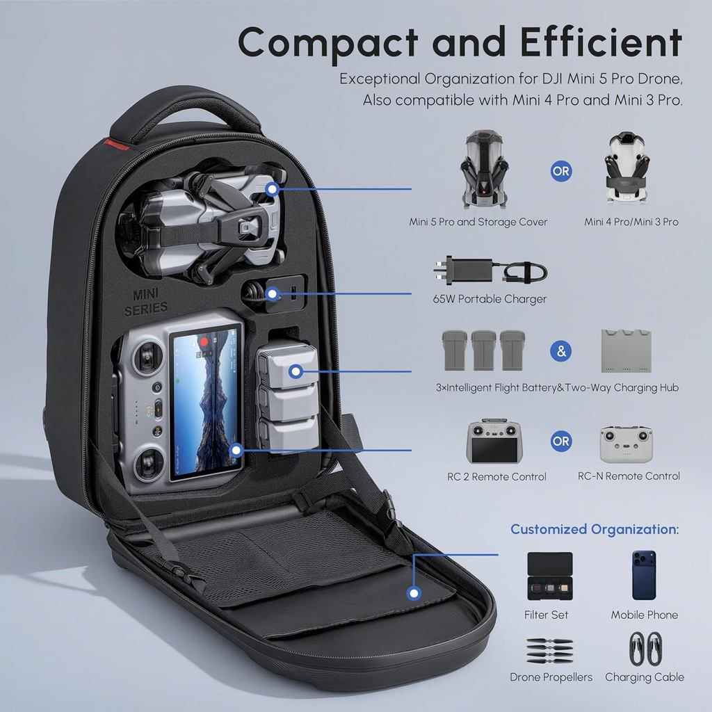 Waterproof Hard Carrying Backp - Fpv Drone Bag avis et prix