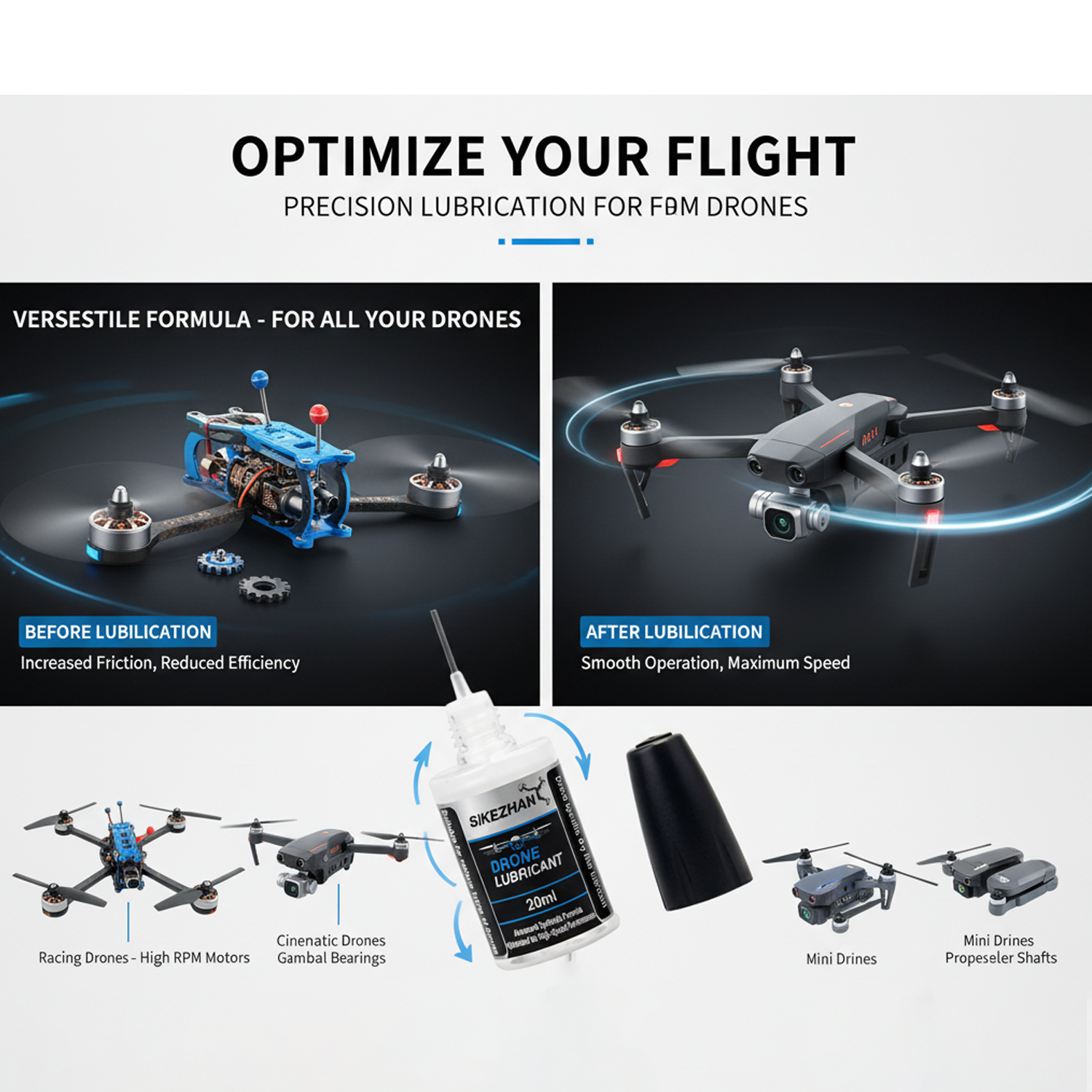 Micro Drone Motor Bearing Lubr - Fpv Drone Motor avis et prix